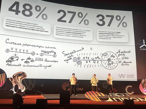 Студенты НИТУ МИСИС на сцене